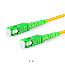 Fiber Patch Cords various Length (FC, SC, LC,ST)