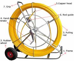 Fiber Duct Rod