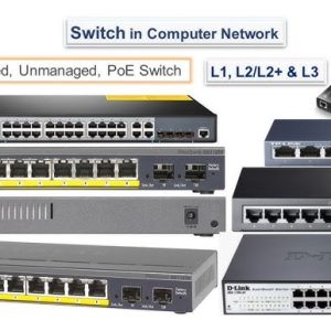 Managed and unmanaged Media Converters and Layer-2 Switches
