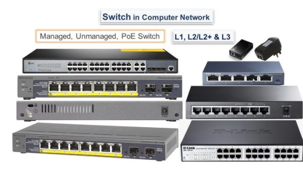Managed and unmanaged Media Converters and Layer-2 Switches